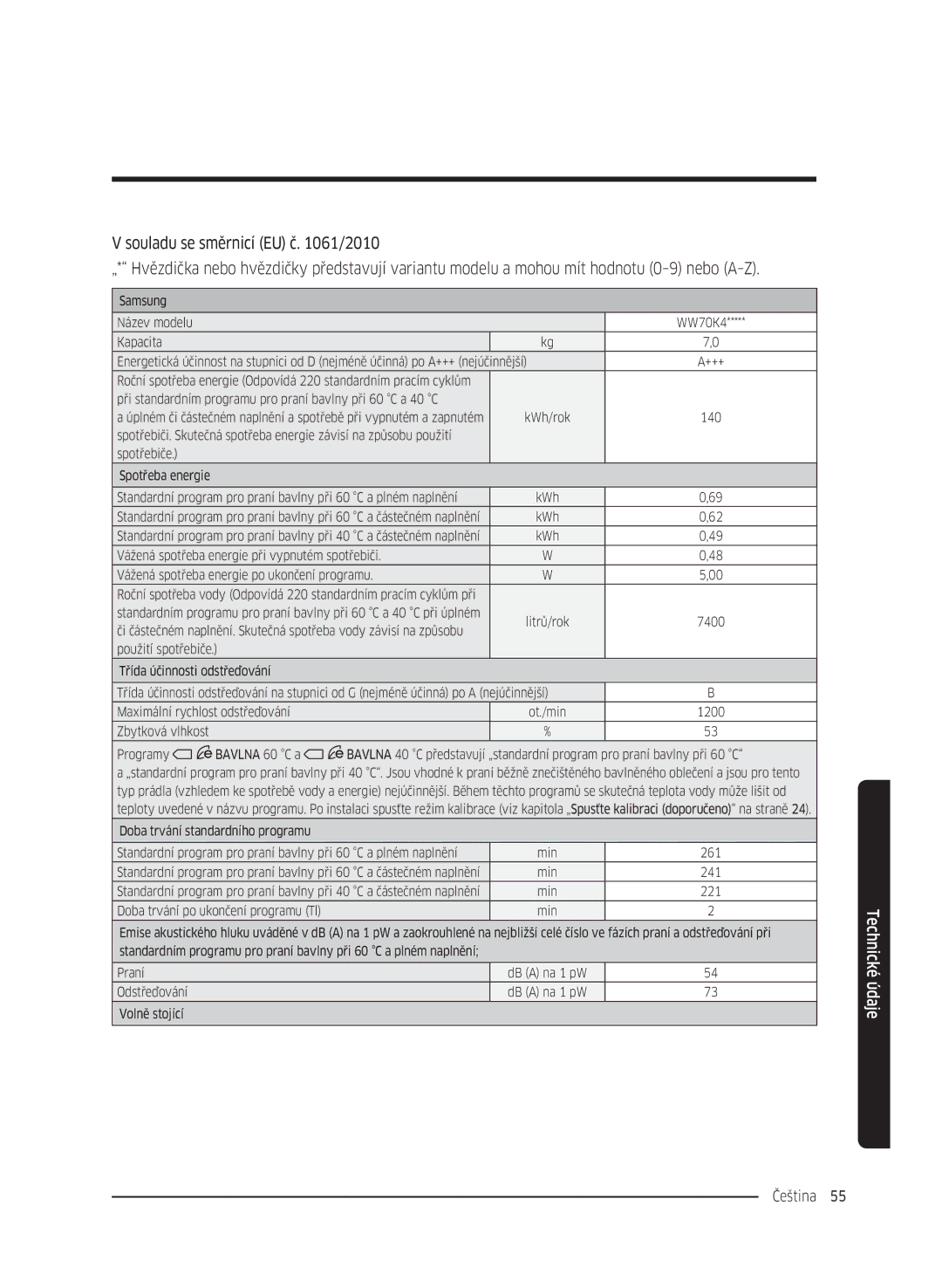 Samsung WW70K42101W/ZE, WW70K42106W/ZE manual Čeština 55  